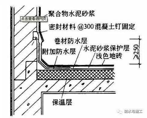 解決這些常見問題,覺對提升防水工程質量