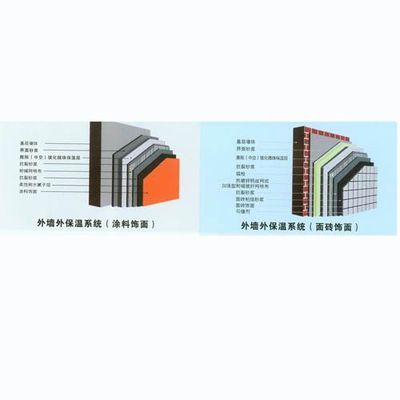 強國防水-膨脹(中空)?；S珠建筑保溫系統產品圖片,強國防水-膨脹(中空)玻化維珠建筑保溫系統產品相冊 - 成都強國防水材料/樂迪爾強國防水保溫工程 - 九正